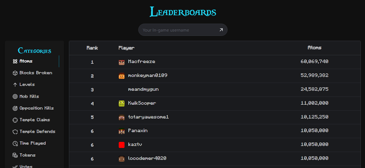 AN - Leaderboards
